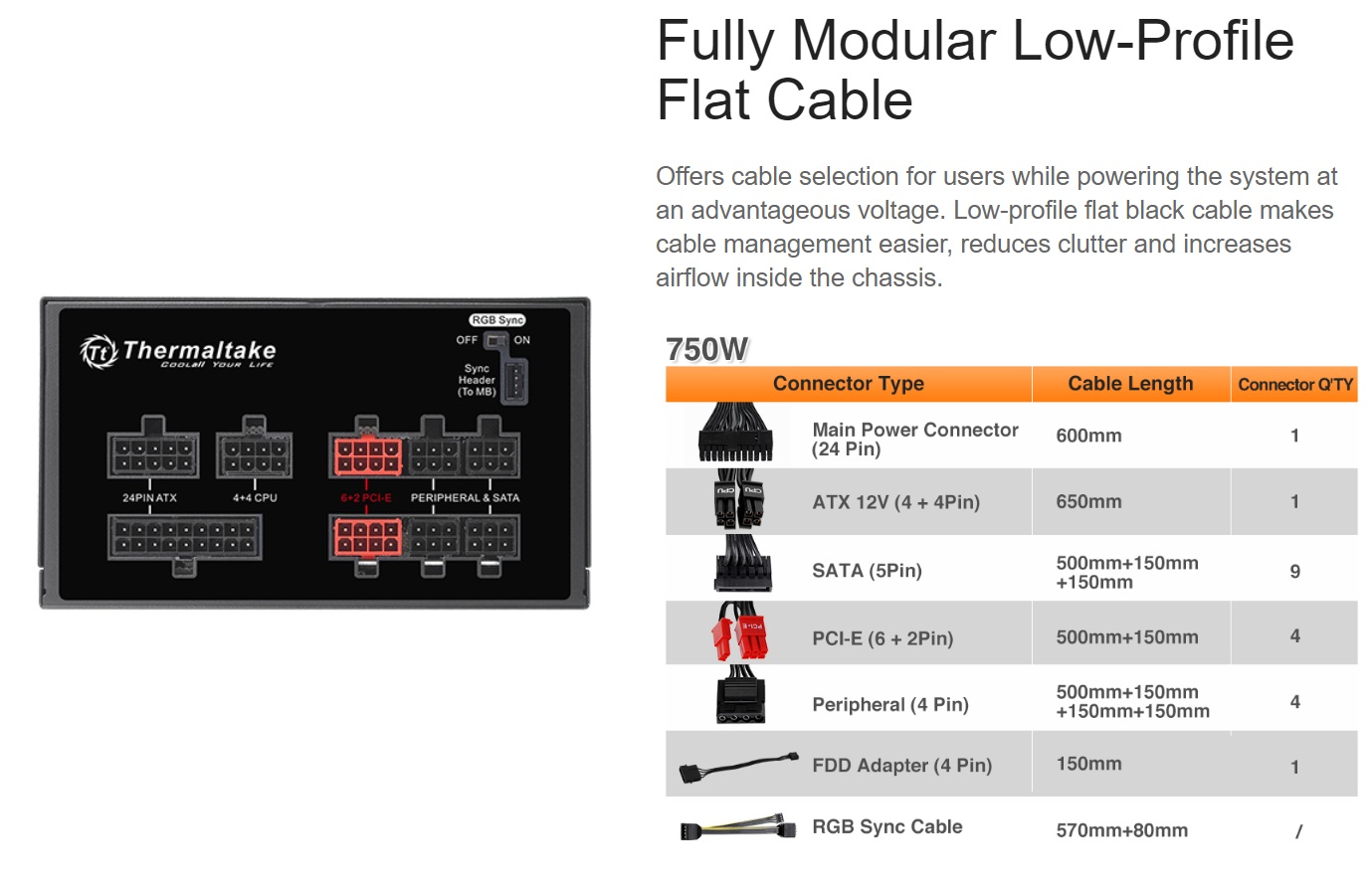 Buy Thermaltake Toughpower Grand Rgb 750w Rgb Sync Edition Power Supply At Best Price In India From Ezpz Solutions