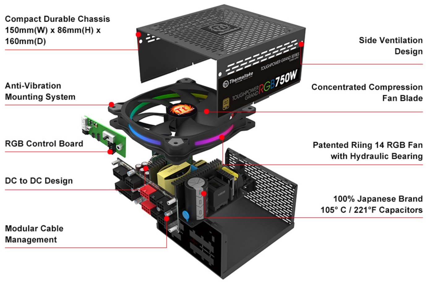 Buy Thermaltake Toughpower Grand Rgb 750w Rgb Sync Edition Power Supply At Best Price In India From Ezpz Solutions